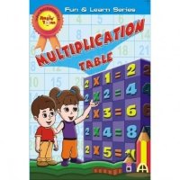 Multiplication Table CD